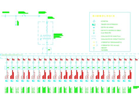 Diagrama Elétrico Unifilar Em Autocad Cad 6099 Kb Bibliocad