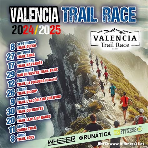 Valencia Trail Race 2024 Results Today Live - Jorey Malanie