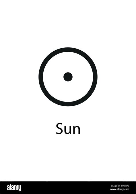 Sol Símbolo De Planetas Sistema Solar Para La Astrología La Astronomía Ilustración Vectorial