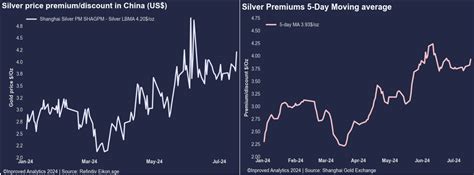 Gold A Safe Haven In The Face Of The Dual Debt Deficit Problem In