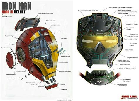 Iron Man Blueprint By Ravendeviant On Deviantart Artofit