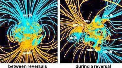 6 Fakta Tentang Kutub Magnet Utara Bumi Yang Sedang Bergerak Menuju