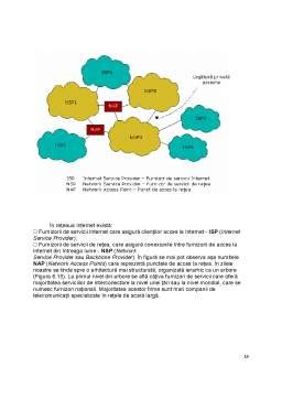 Rețele de Calculatoare Proiect DOC