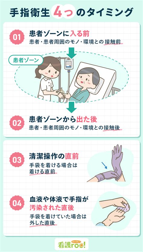 看護師のための「手指衛生」Q&A｜意外と知らない？6つのポイント | 看護roo![カンゴルー]