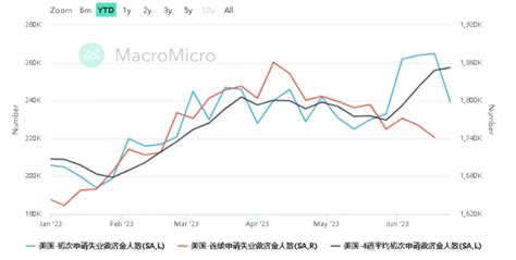 金荣中国2023年第七期非农专题 决战非农之夜 哔哩哔哩