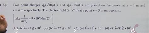 Two Point Charges Q1 10 μc And Q2 −25μc Are Placed On The X Axis At X