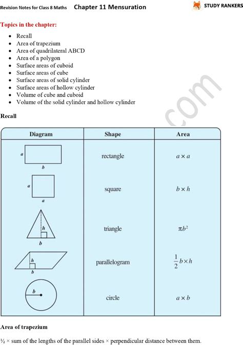 Cbse Revision Notes For Class Chapter Mensuration