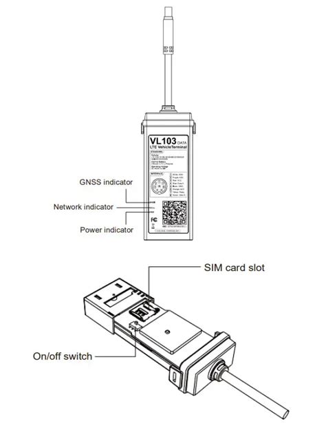 Jimi IoT VL103 LTE Vehicle Terminal User Manual