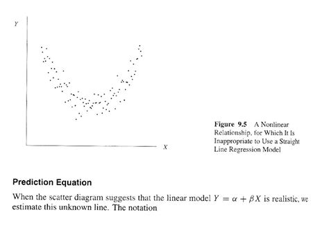 Bivariate Regression And Correlation Ppt Download