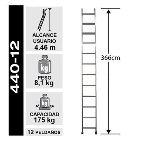 Ripley Escalera Aluminio Recta Mts Pelda Os Cuprum