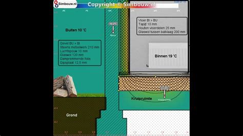 Simulatie Na Isolatie Steens Gevel En Houten Begane Grond Vloer Youtube