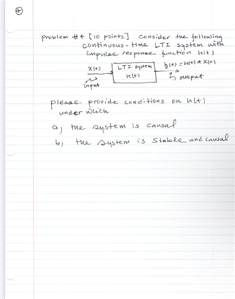 Solved Problem Points Consider The Following Chegg