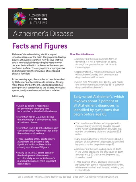 Alzheimers Disease Facts Figures Factsheet Updated Aug Pdf