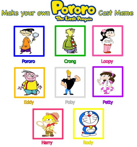 My Pororo Cast Meme By Beatlesfangirl15 On Deviantart