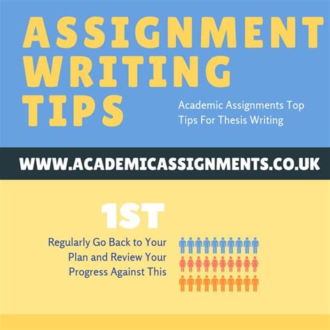 Assignment Writing Tips Pdf