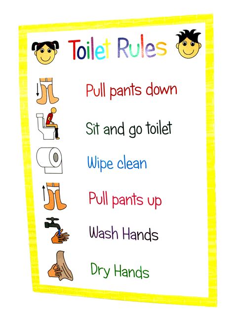 Buy Kids2learn Toilet Rules Routine A4 Sign Classroom Nursery Daycare