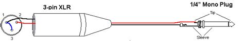 Xlr To 1 4 Wiring Diagram