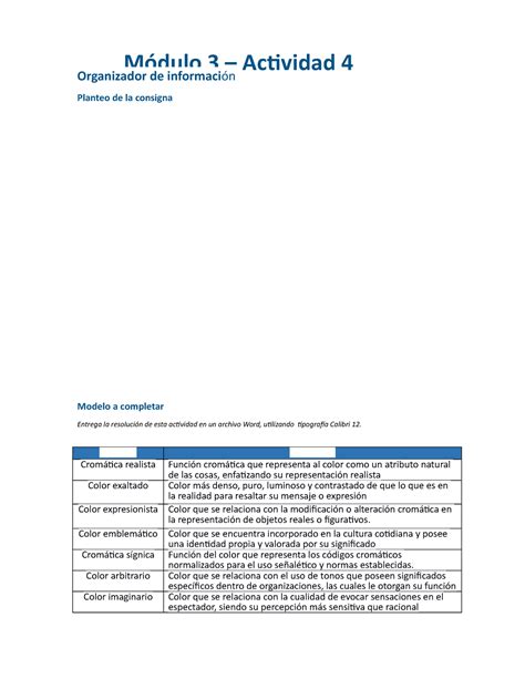 Morfologia ii API3 Módulo 3 Actividad 4 Organizador de información