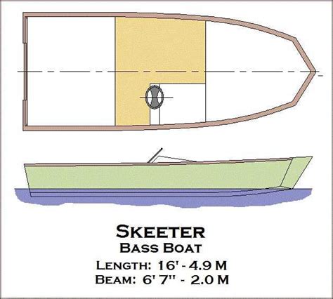 Simplified Wiring Diagram For Skeeter Bass Boat