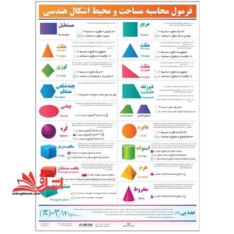 فرمول محاسبه مساحت و محیط اشکال هندسی فروشگاه کتاب اشراق