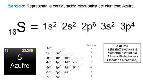 15 Ideas De Dibujos Tabla Periodica De Los Elementos 47 OFF