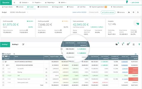 Everything You Need To Know About Construction Forecasting