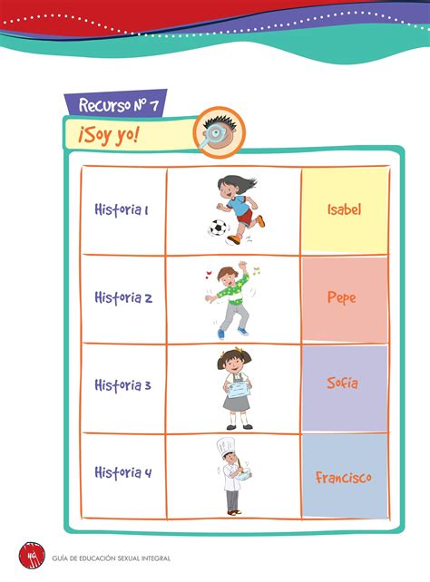 Guia Educacion Sexual Integral Nivel Primaria By Llp Issuu