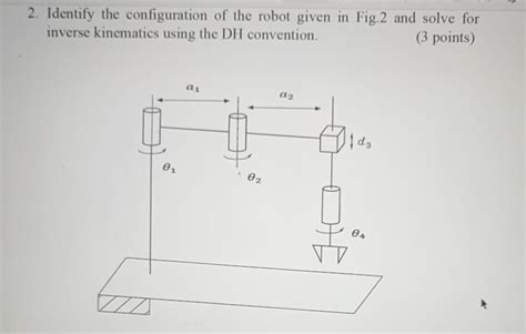 Solved Solve Inverse Kinematics Using Dh Parameters On Paper