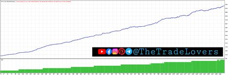 Oava Ea V Mt No Dll With Setfiles Platform Build Forex