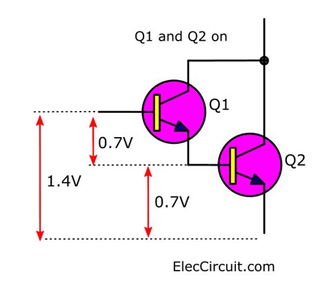 How does a transistor circuit works | ElecCircuit.com | Transistors ...