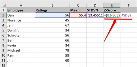 C Mo Calcular El Puntaje Z En Excel Recurso Wordpress