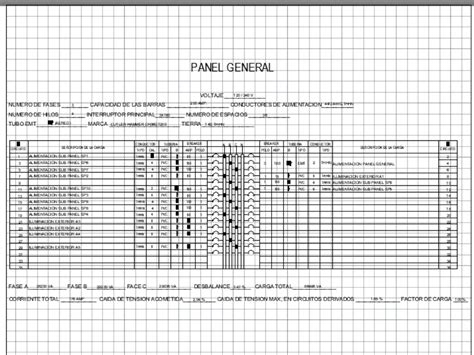 Plantilla Cuadro De Cargas Trifásico 5613 Kb Bibliocad