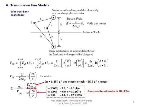 6 Transmission Line Models Wire Over Earth Capacitance