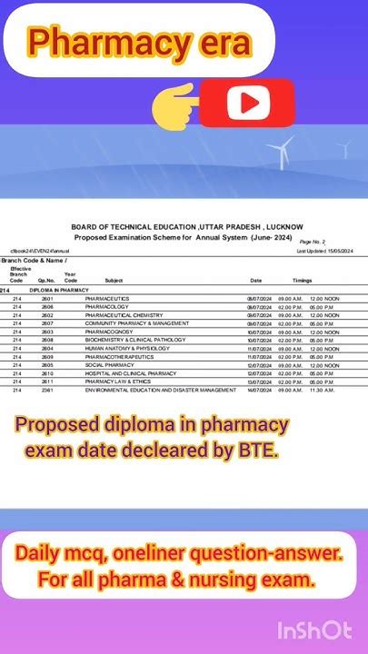 Bteup Dpharma Exam Date 2024 । Diploma In Pharmacy Exam Date 2024