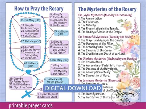 Printable Rosary Prayer Cards Holy Rosary Diagram Our Lady - Etsy