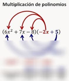 Solution Multiplicacion De Polinomios Studypool