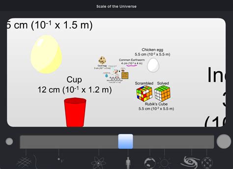 physics  stuff scale   universe