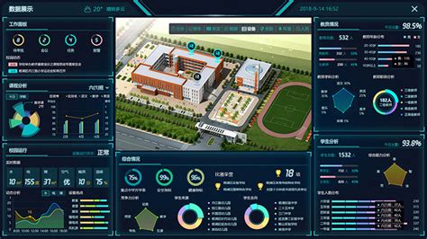 BIM智慧校园管理 上海华筑信息科技有限公司