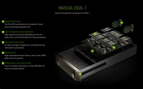 Nvidia Volta Tesla V Powers Next Gen Dgx And Hgx Systems