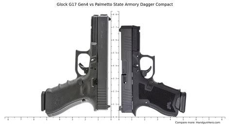 Glock G17 Gen4 Vs Palmetto State Armory Dagger Compact Size Comparison