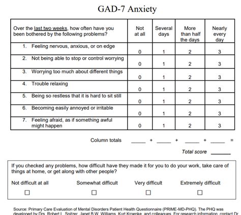 Social Worker Social Work Assessment Template Prntbl