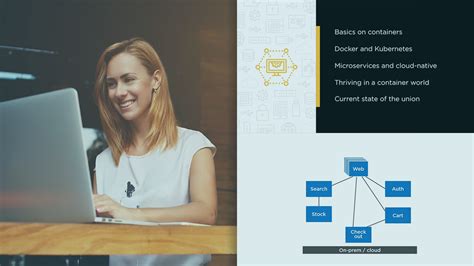 Docker And Kubernetes Course The Big Picture Pluralsight
