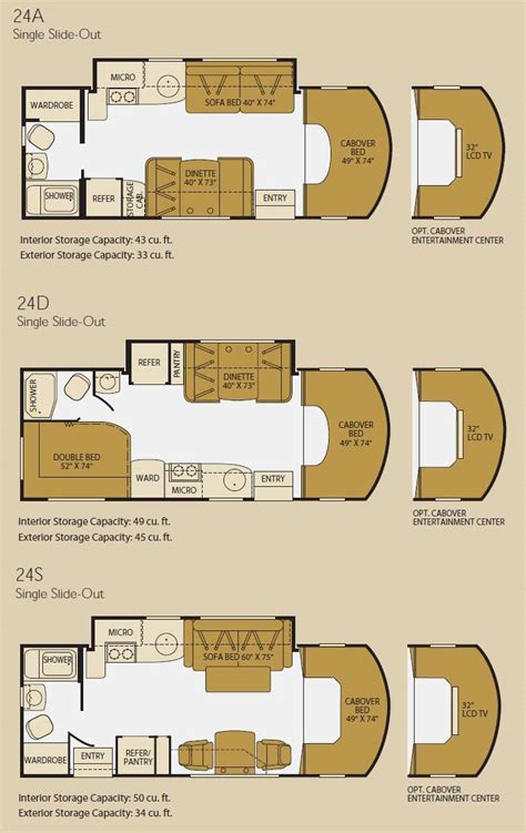 Luxury Small Motorhome Floorplans Jayco Class C Motorhome Floor Plans ...