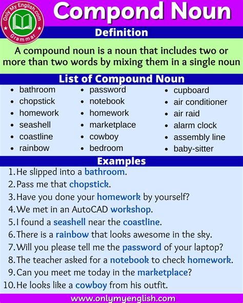 Compound Noun Definition Examples Sentences And List English