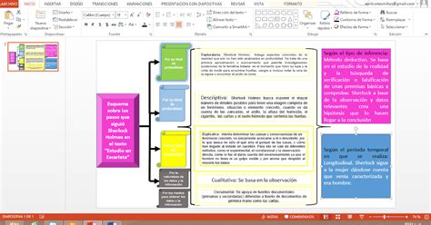 UNIDAD 2 SESIÓN 4 ACTIVIDAD 1 2 ESQUEMA DE SHERLOCK HOLMES ESTUDIO