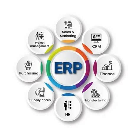 ERP Software For Pharmaceutical Industry At Best Price In Kolkata