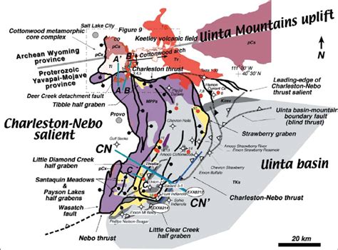 Geologic Index Map Of Major Tectonic Elements In North Central Utah