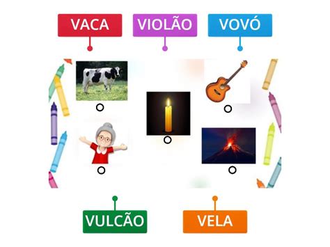 LIGANDO LETRA V Labelled Diagram