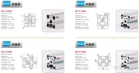 工业铝型材规格表中的40系列铝型材 知乎