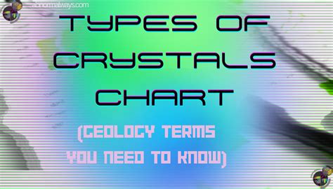 Types Of Crystals Chart Geology Terms You Need To Know